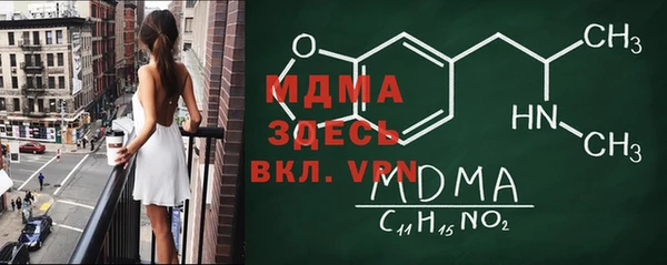шишки Абдулино
